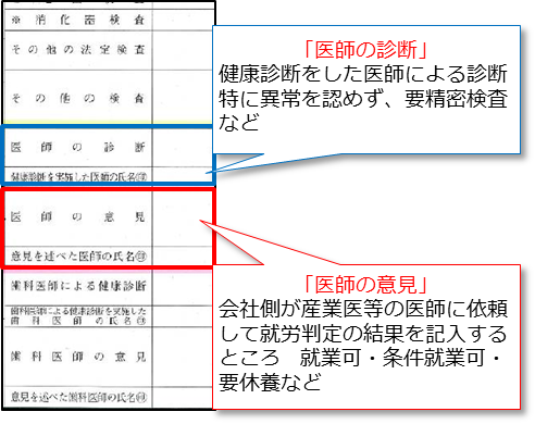sangyou-1